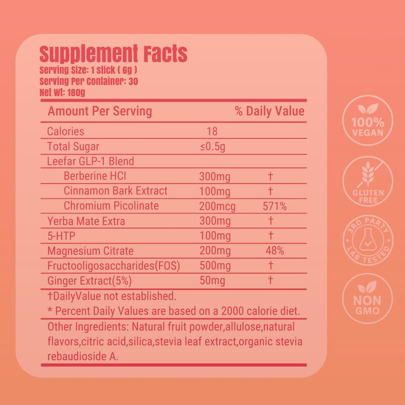 EverTrue™ GLP-1 Drink Mix