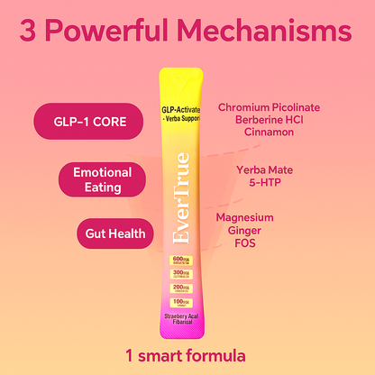 EverTrue™ GLP-1 Drink Mix