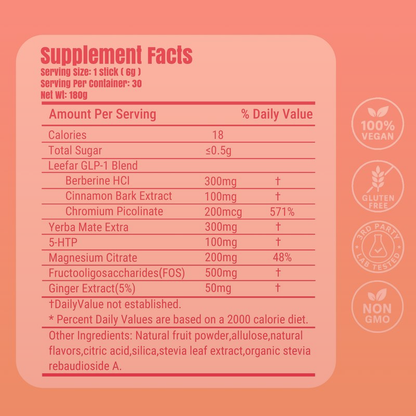 EverTrue™ GLP-1 Drink Mix